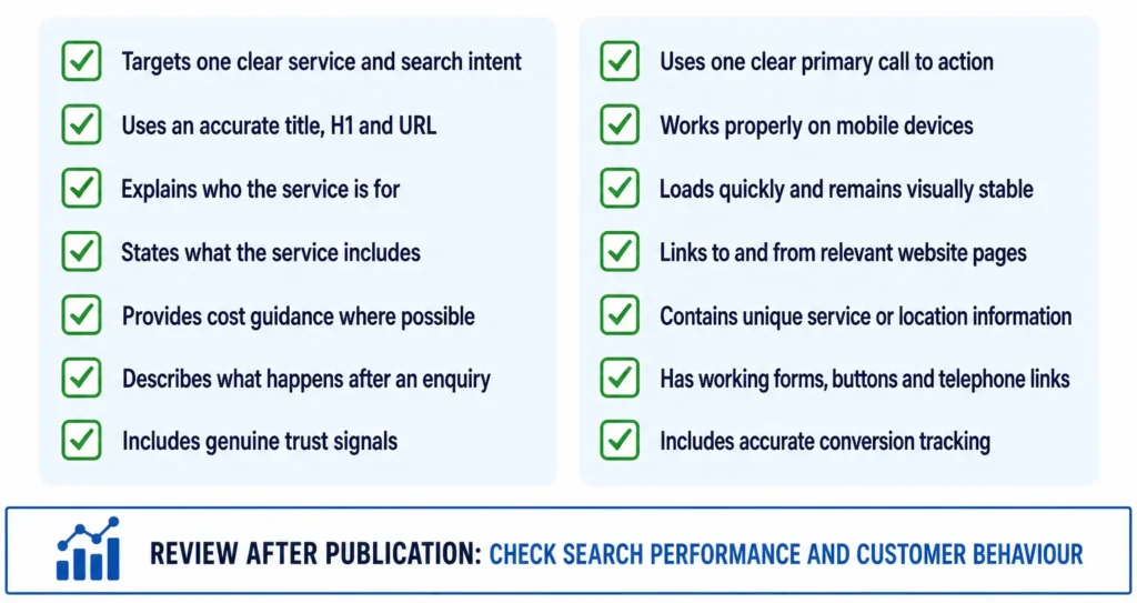 Landing Page SEO for Service Pages Landing Page SEO for Service Pages