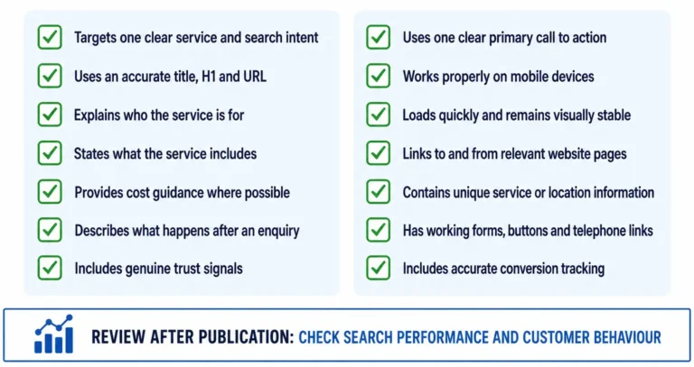 Landing Page SEO for Service Pages