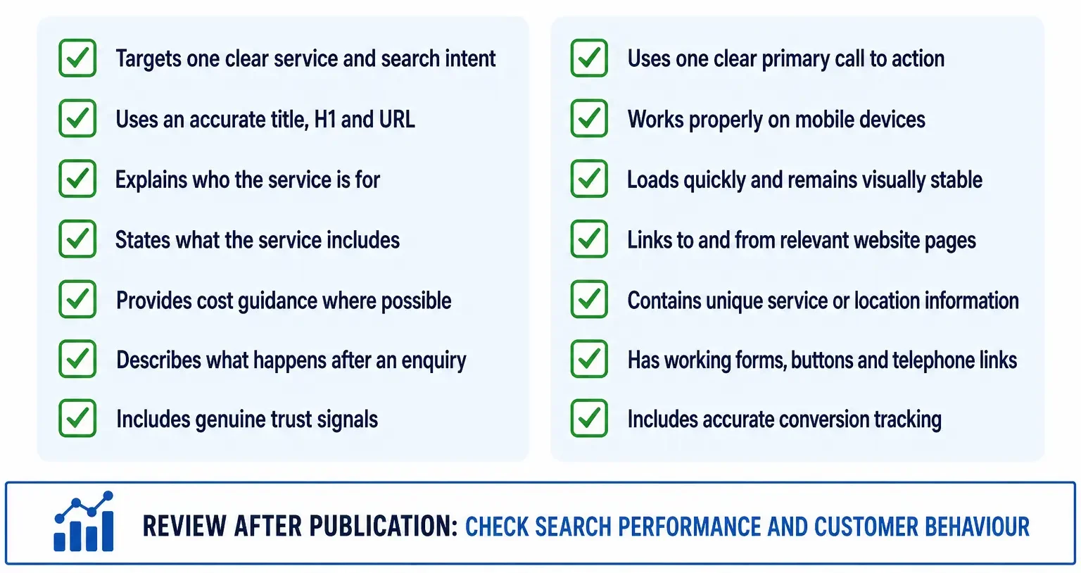 Landing Page SEO for Service Pages