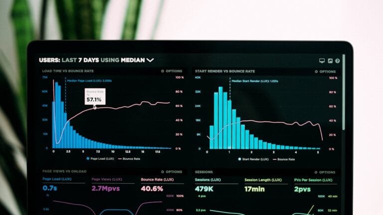 Google Search Console AI reports showing website performance data